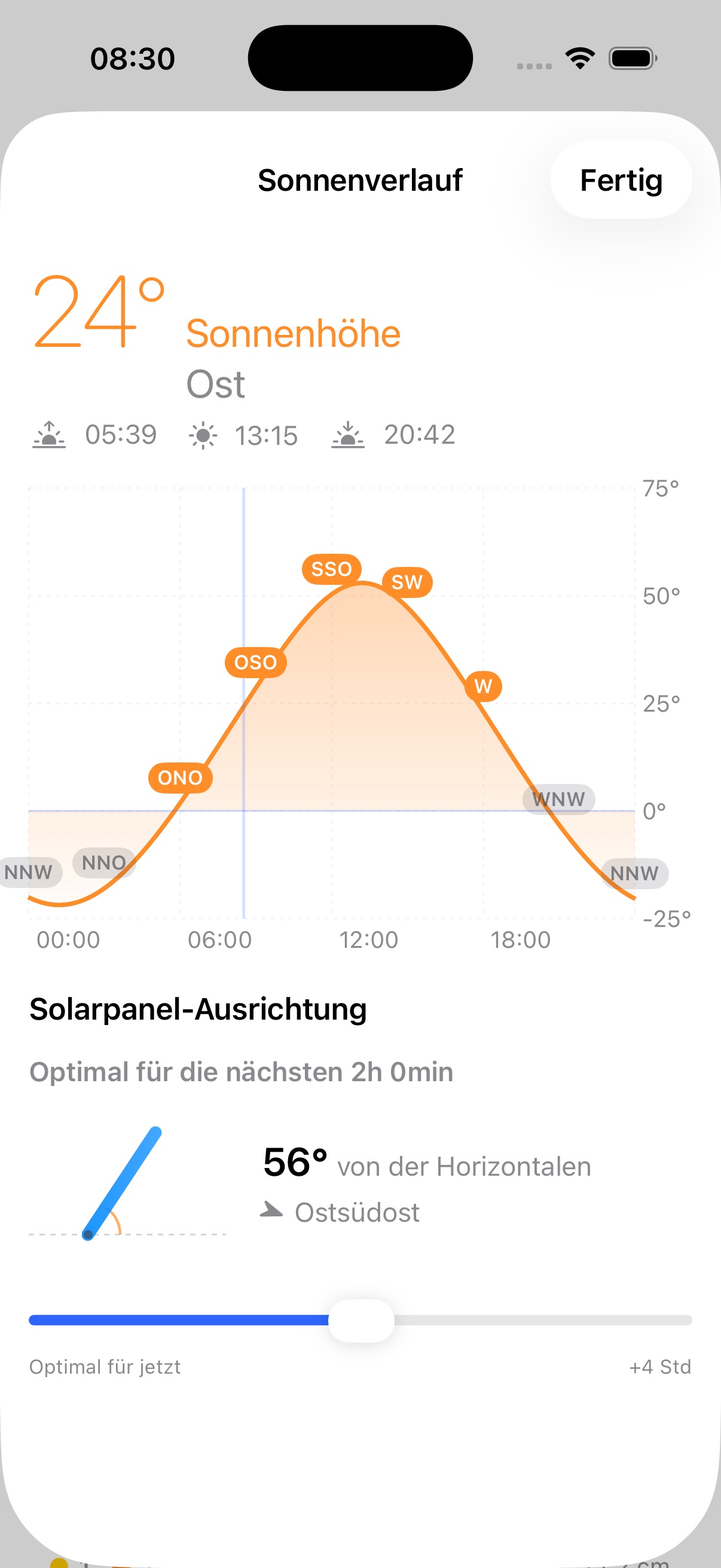 Camprio Sonnenverlauf und Solarpanel-Ausrichtung